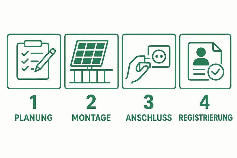 Pasos Instalación Kit Solar
